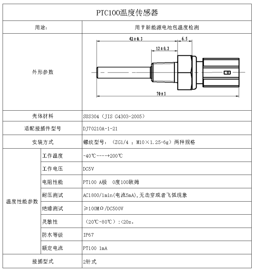 PTC100温度传感器说明